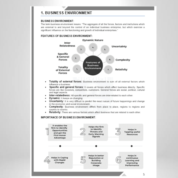 NIOS Business Studies (319) Simplified Notebook – Class 12th (New Syllabus) - Image 4